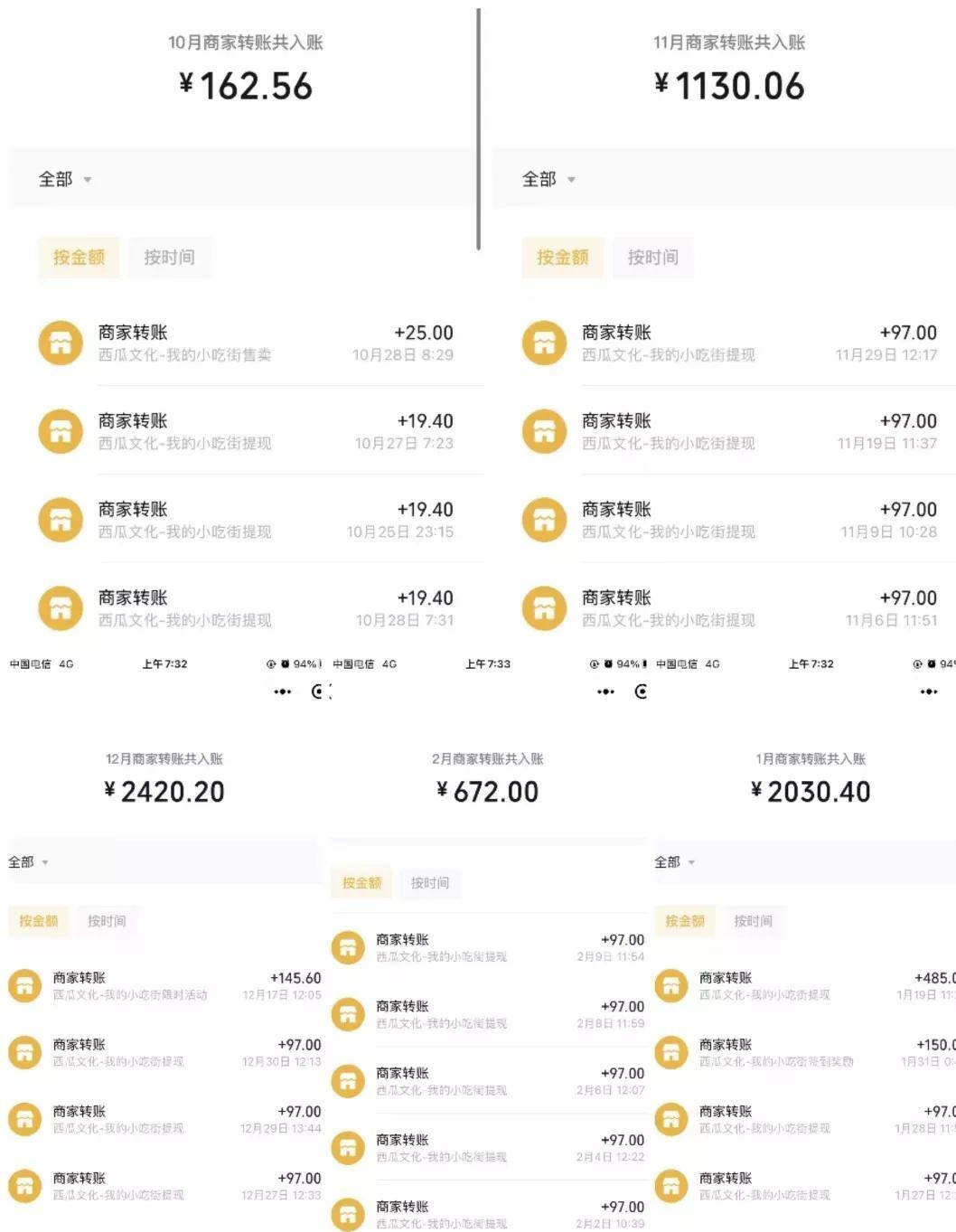 能赚很多钱的小游戏（真正免费赚钱的小游戏）