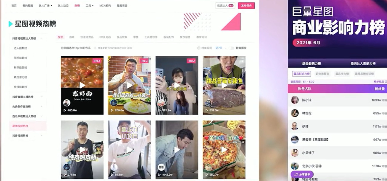 抖音星图任务赚钱是真的吗（详解抖音星图任务怎么做）