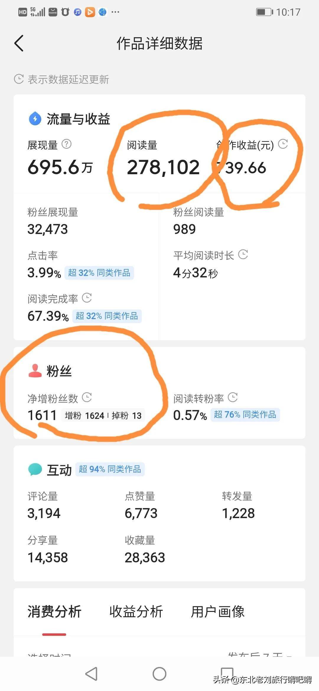 快手播放量10万赚多少（揭秘快手播放量10万赚多少广告分成）