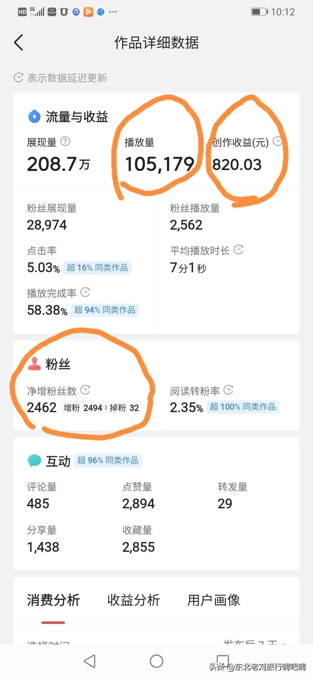 快手播放量10万赚多少（揭秘快手播放量10万赚多少广告分成）