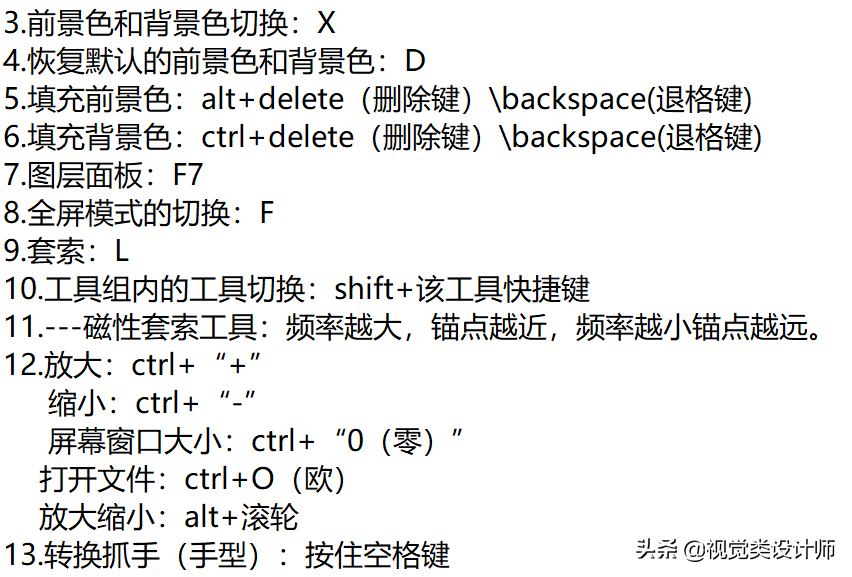 学ps一月能挣多少钱？多久能赚到钱？