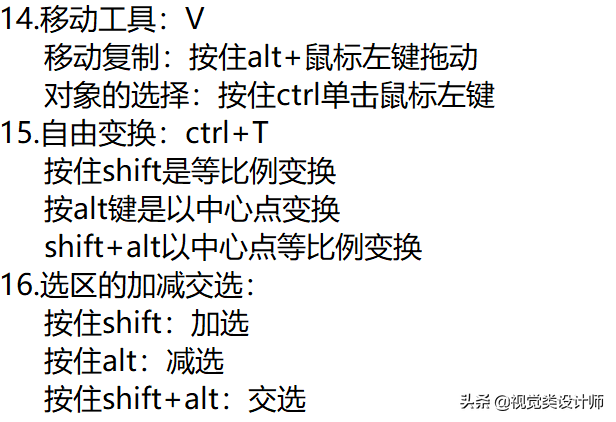 学ps一月能挣多少钱？多久能赚到钱？