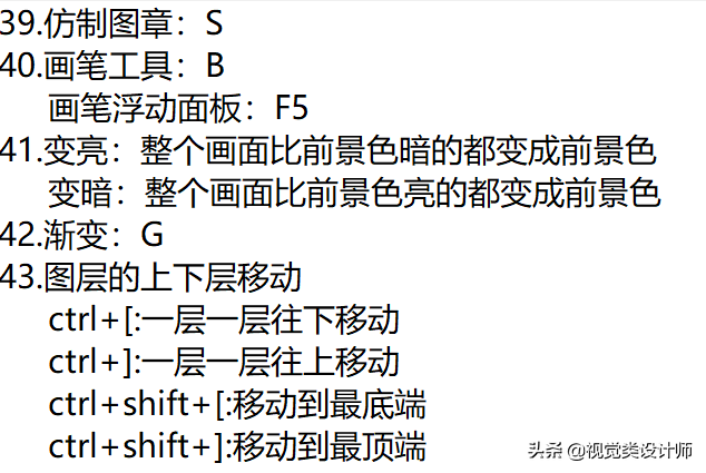 学ps一月能挣多少钱？多久能赚到钱？