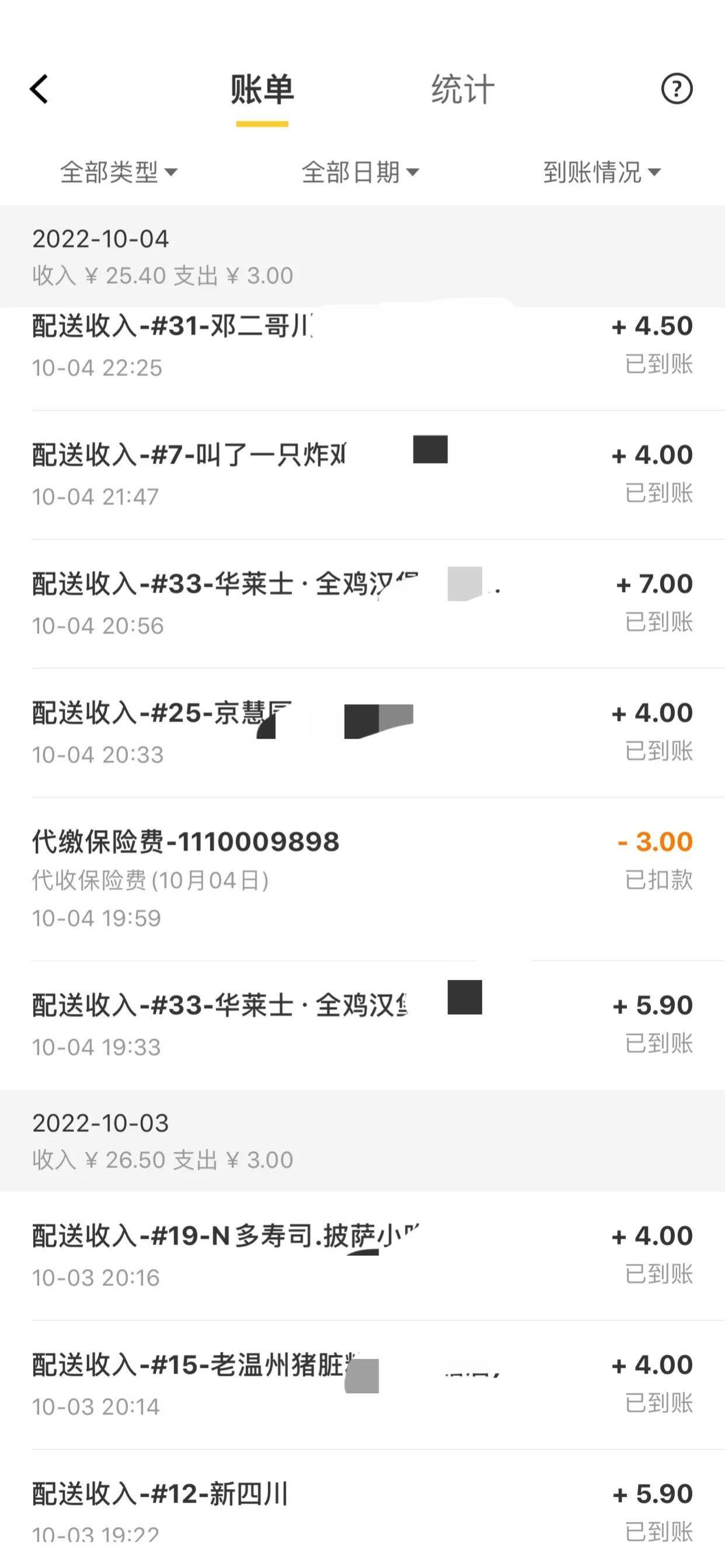 美团兼职送餐一单挣多少钱（注意3个提高收入的关键点）