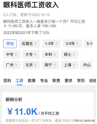 眼科医生收入高不高（眼科是医院系统内最有前途和钱途的工作）