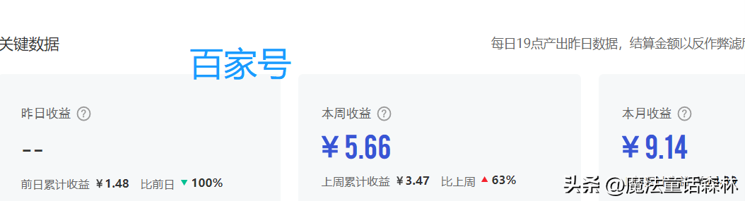 自媒体赚钱的十大平台（收益分析对比）