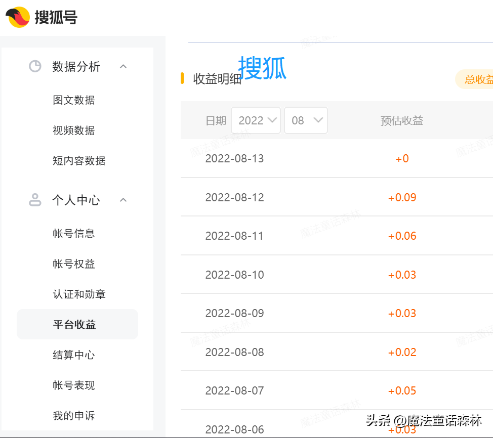 自媒体赚钱的十大平台（收益分析对比）