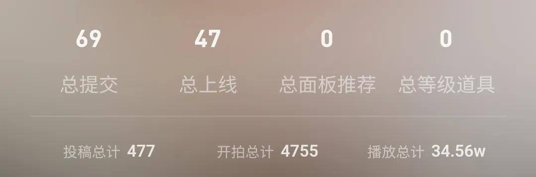 抖音特效制作可以赚钱吗（特效师亲测）