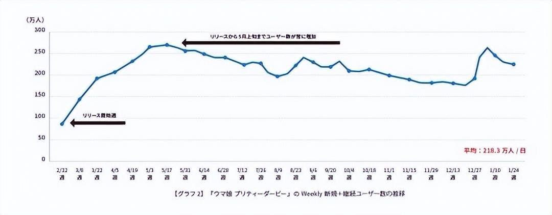 2022年最适合搬砖打金赚钱的手游有哪些（真人亲测）