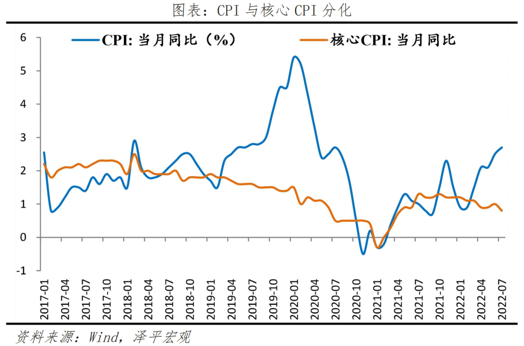2022年下半年生意会不会好一点（下半年经济展望）