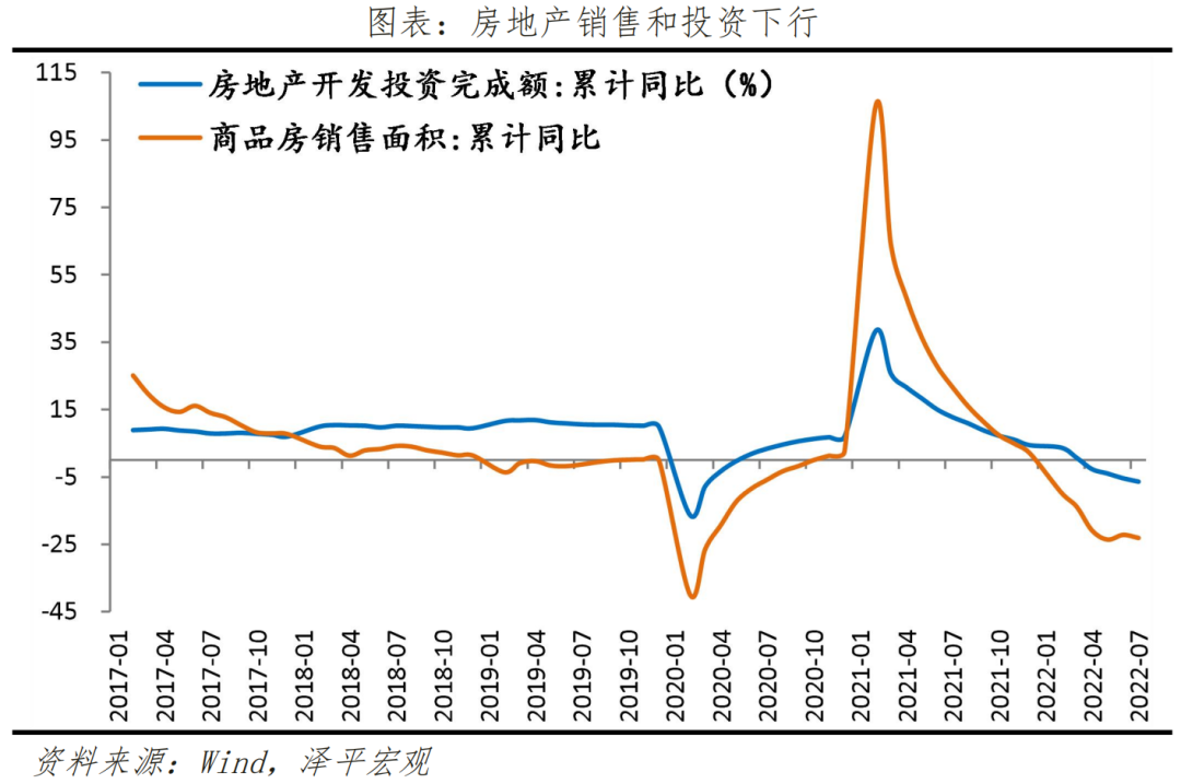 2022年下半年生意会不会好一点（下半年经济展望）