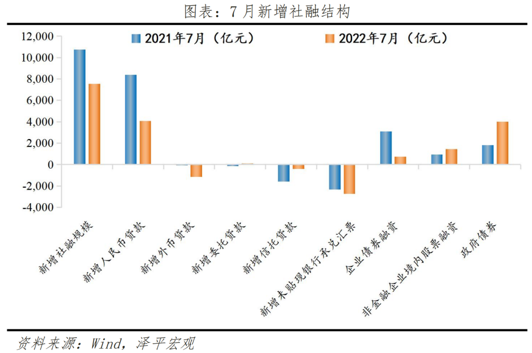 2022年下半年生意会不会好一点（下半年经济展望）