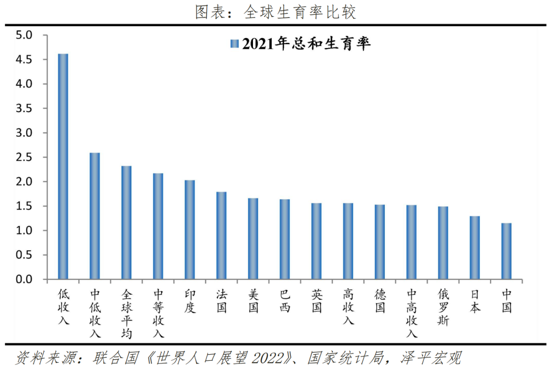 2022年下半年生意会不会好一点（下半年经济展望）