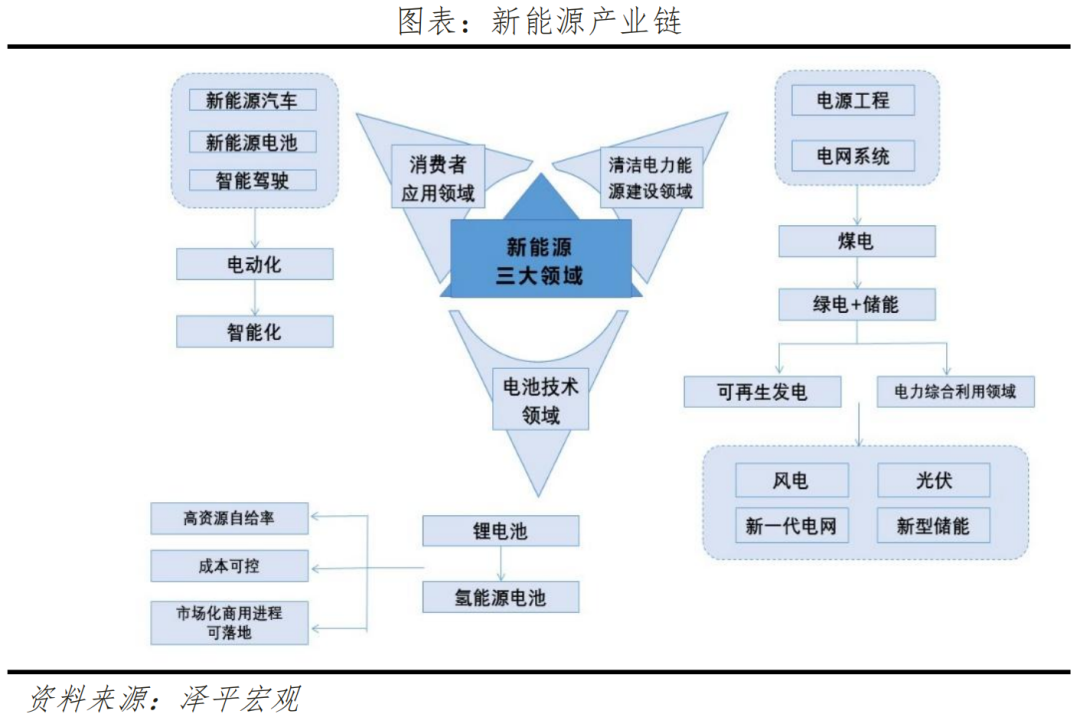 2022年下半年生意会不会好一点（下半年经济展望）