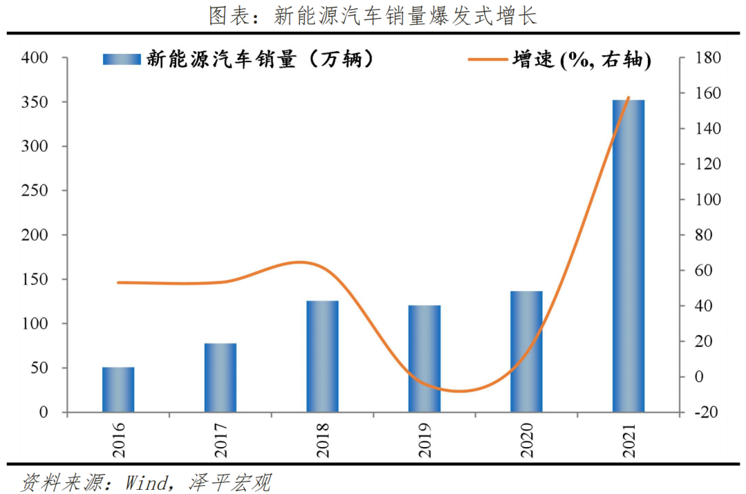 2022年下半年生意会不会好一点（下半年经济展望）