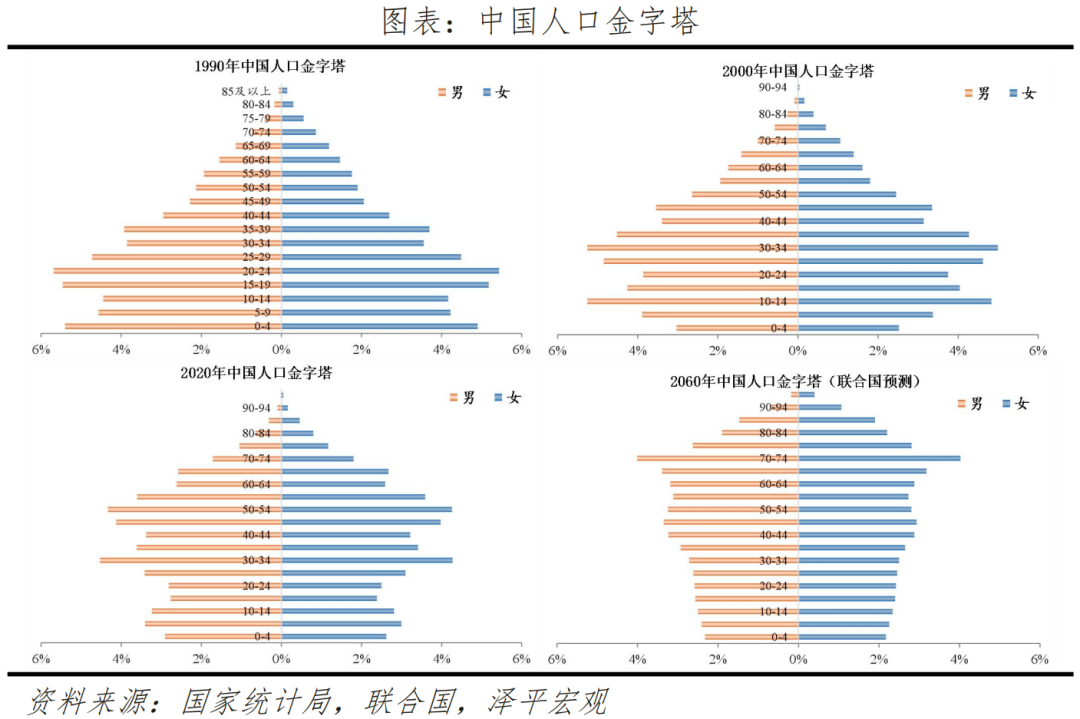 2022年下半年生意会不会好一点（下半年经济展望）