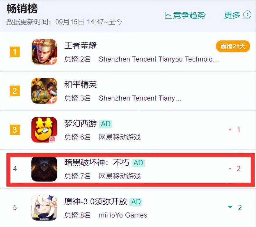 2022真正能赚人民币的手游项目有哪些（附前10名单）