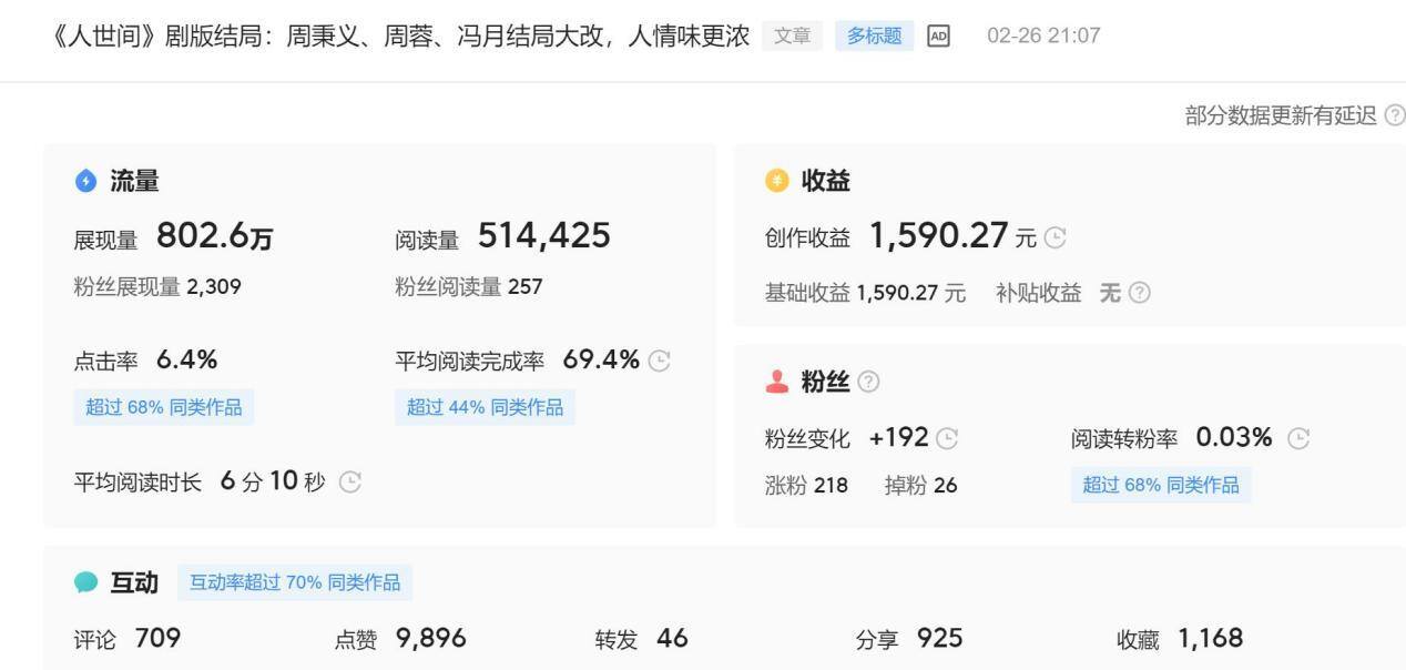 2022宝妈怎么赚钱（月入2万的真实案例）