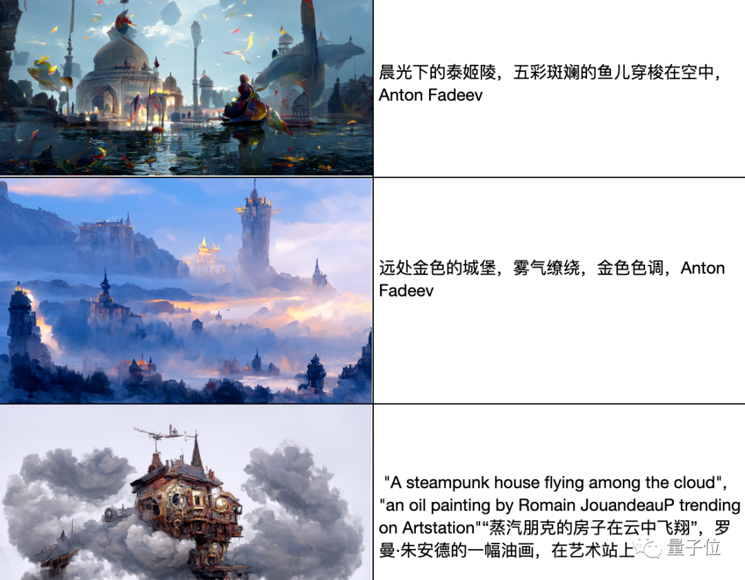 现在插画师一个月能赚多少钱，怎么做