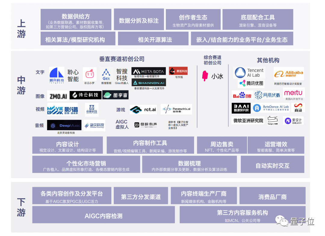 现在插画师一个月能赚多少钱，怎么做