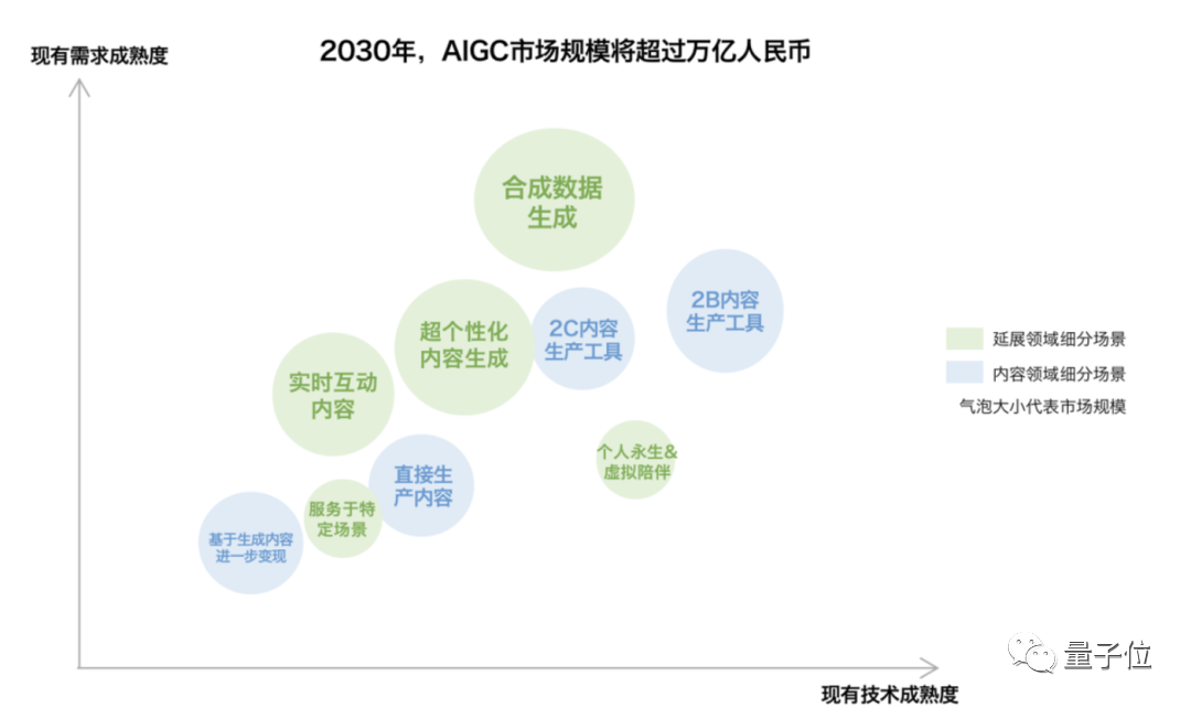 现在插画师一个月能赚多少钱，怎么做