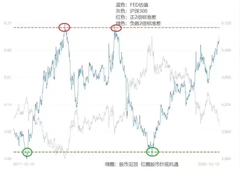 炒股赚钱的几率有多大（20年老股民的亲身体验）