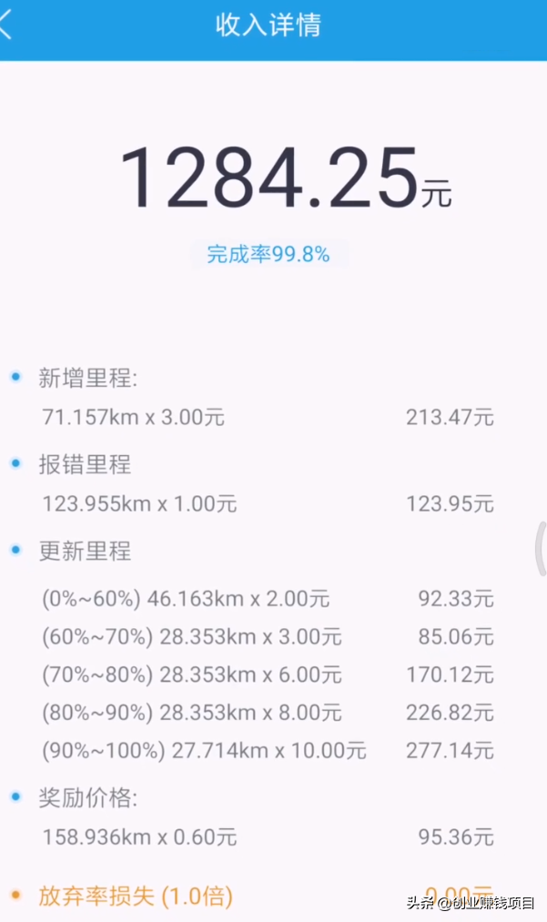 兼职地图采集员是干什么的，一个月能赚多少钱，有哪些app平台呢（一文说清楚）