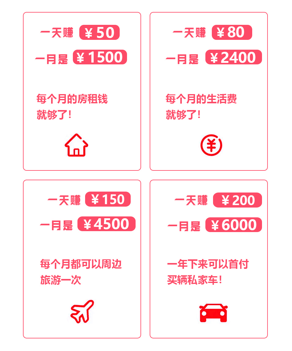现在抖音商家版赚钱是真的吗？能赚多少钱呢（两星期赚了8000块的真实故事）