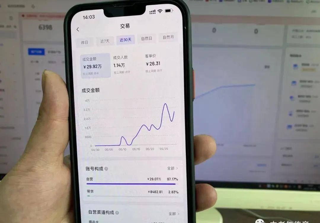 现在抖音商家版赚钱是真的吗？能赚多少钱呢（两星期赚了8000块的真实故事）
