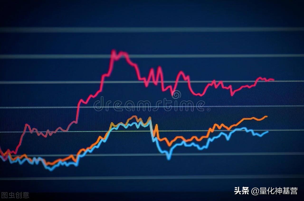对冲一亏一赚怎么能盈利（详解对冲原理）