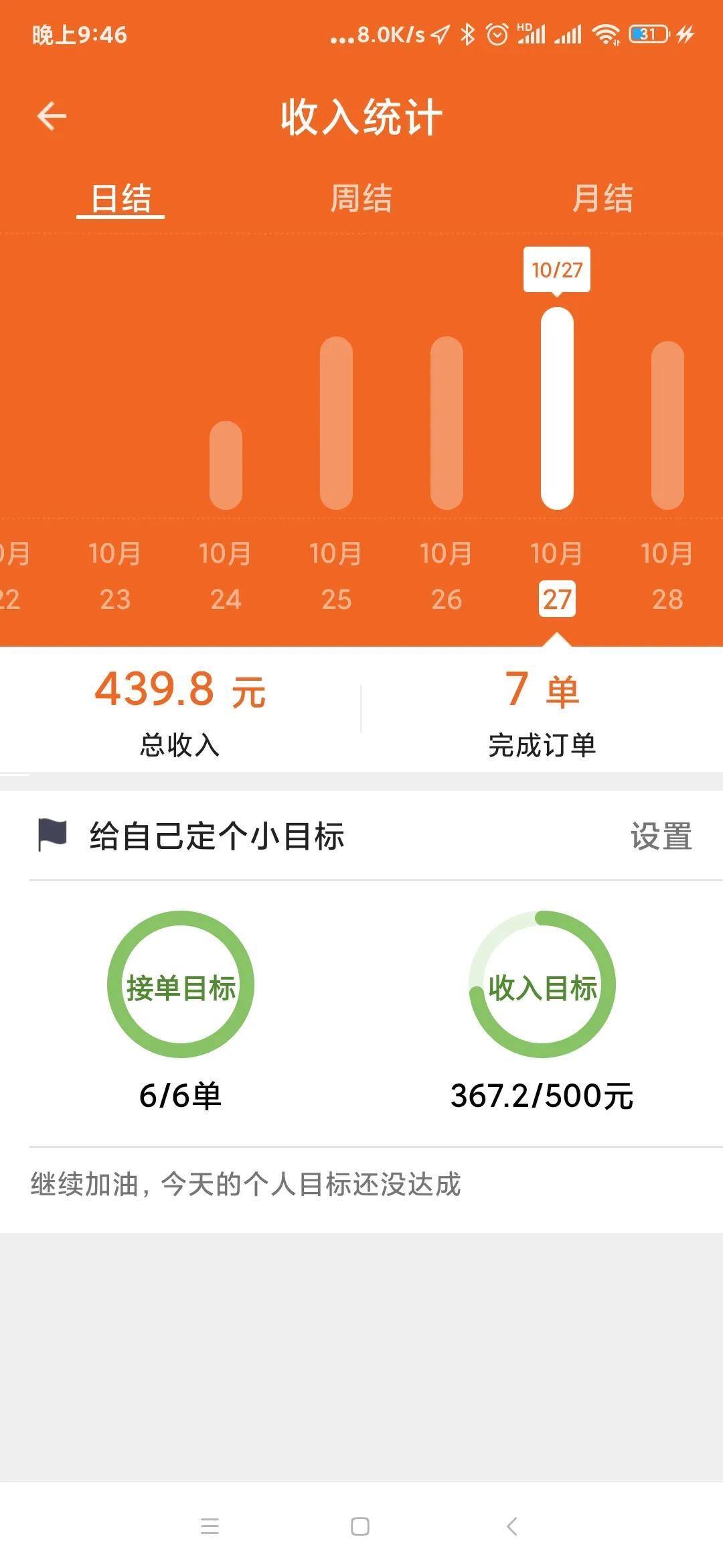 货拉拉怎么做一个月能挣多少钱呢（万字最全新手经验分享）