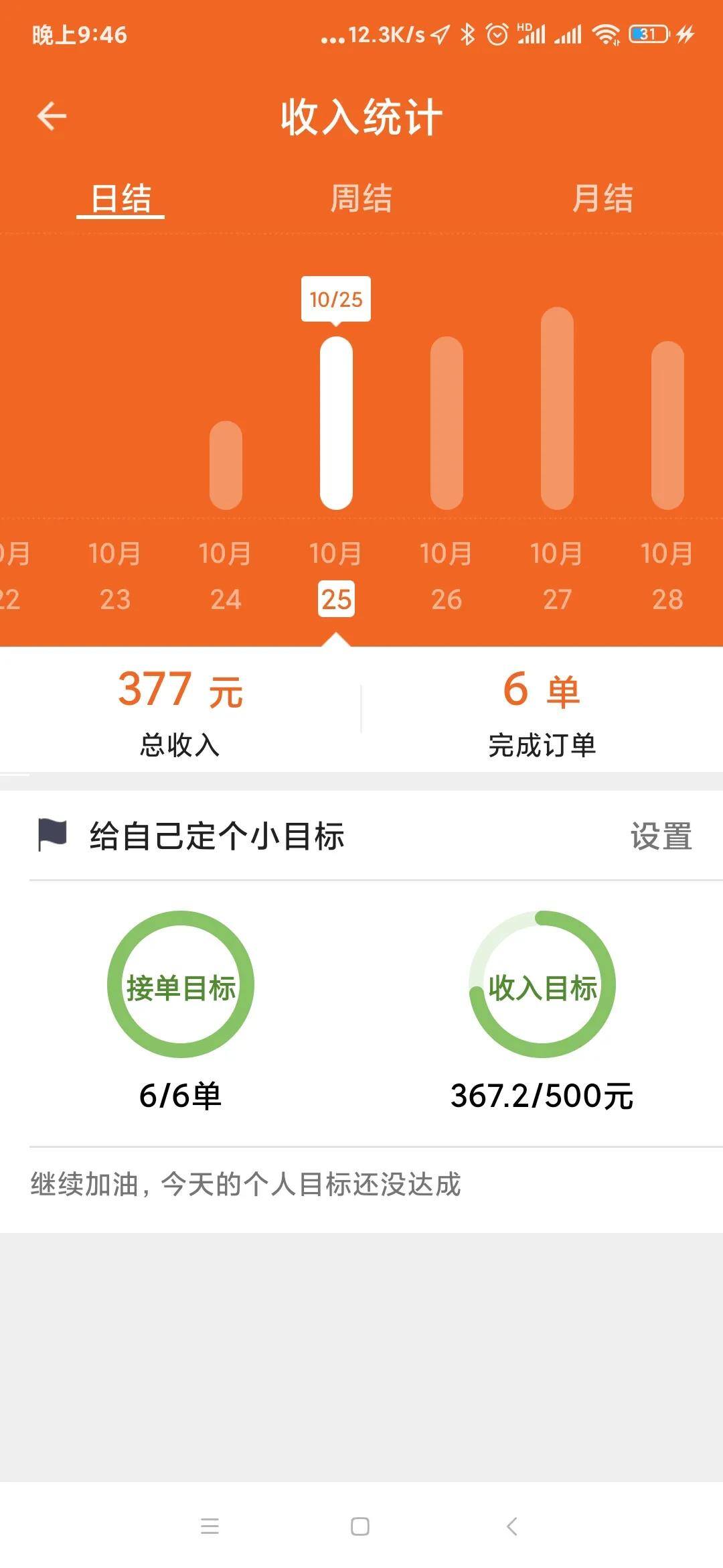 货拉拉怎么做一个月能挣多少钱呢（万字最全新手经验分享）