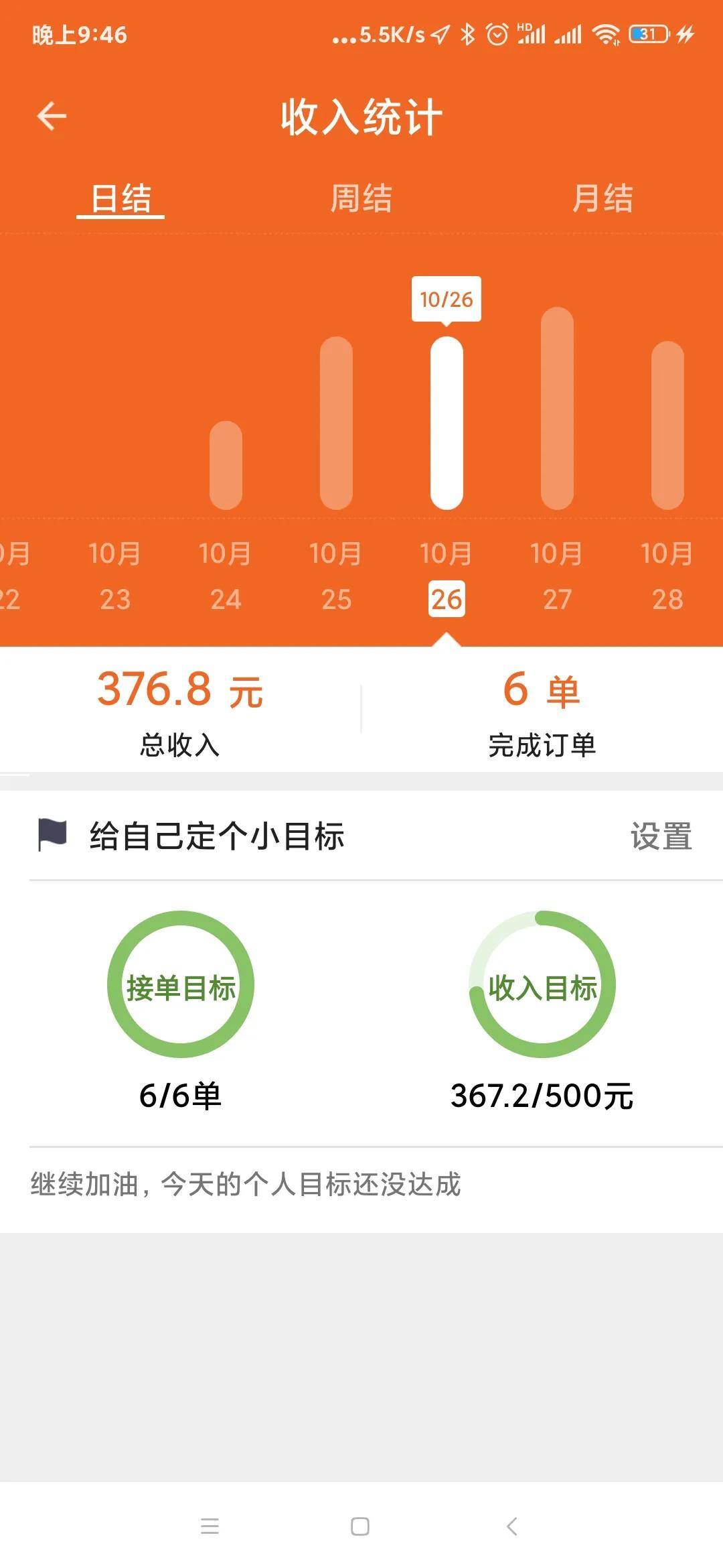 货拉拉怎么做一个月能挣多少钱呢（万字最全新手经验分享）