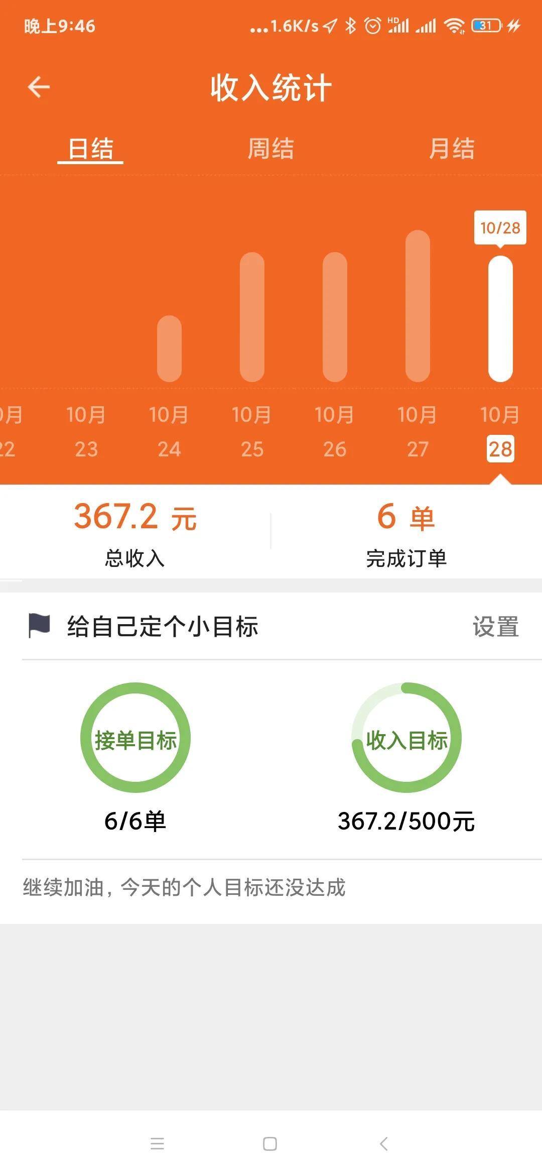 货拉拉怎么做一个月能挣多少钱呢（万字最全新手经验分享）