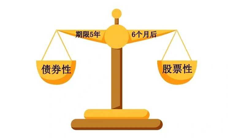 可转债怎么做赚钱能赚多少钱（日赚500的方法了解下）
