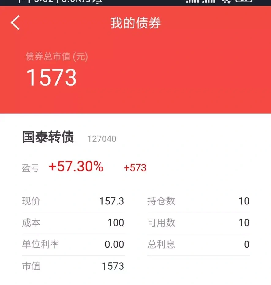 可转债怎么做赚钱能赚多少钱（日赚500的方法了解下）
