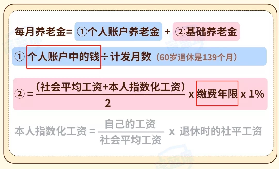 没上班社保怎么交划算（代缴社保多少钱一个月）