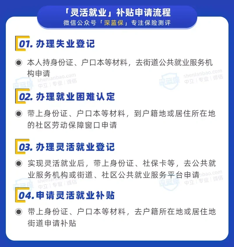 没有工作个人社保怎么交（这样交能省几十万）