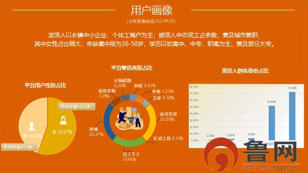 哪个平台app可以接手工活（亲身经历）