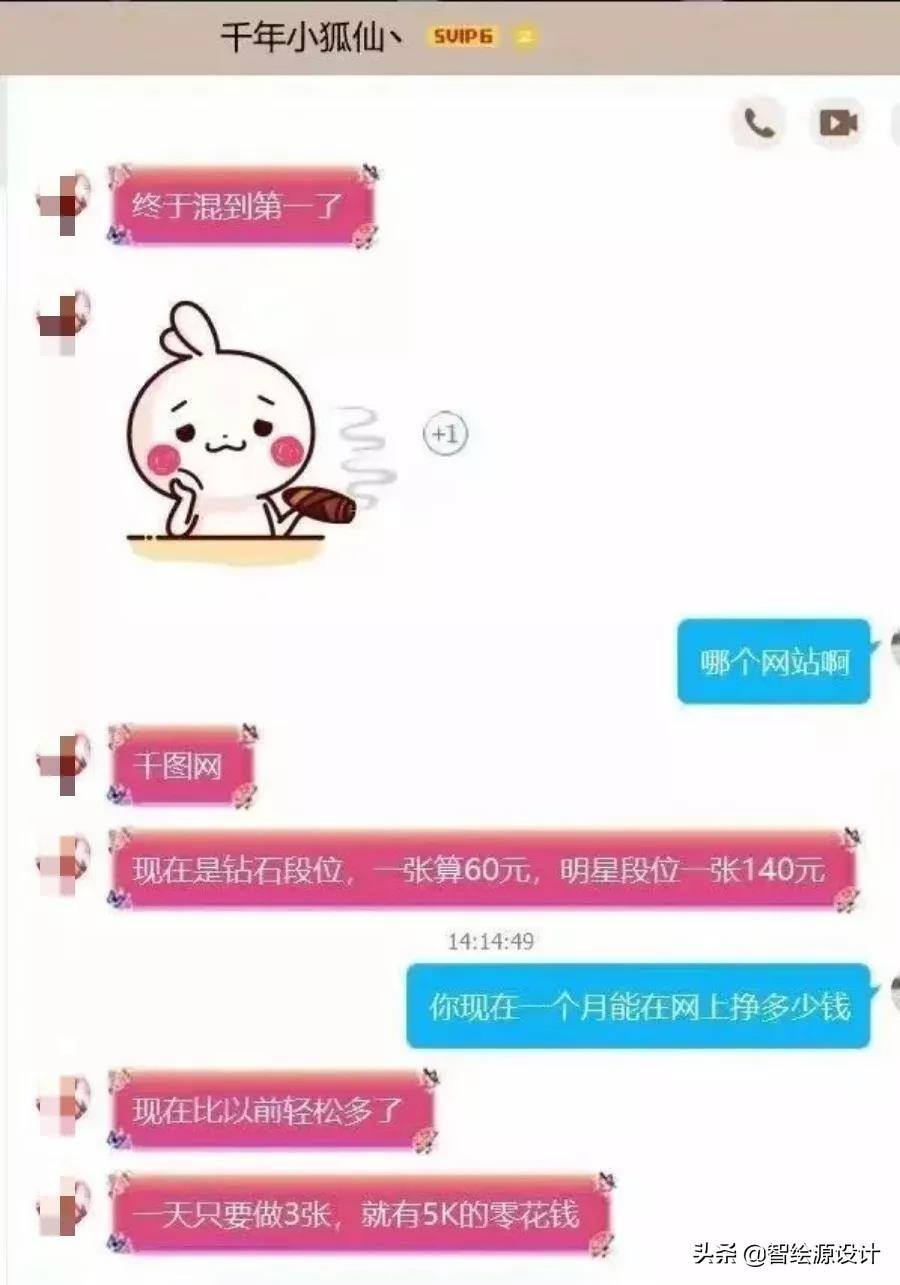 设计师千图网兼职一个月能赚多少钱（月入1.5万案例分析）