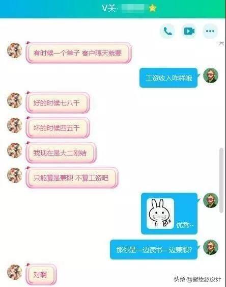 设计师千图网兼职一个月能赚多少钱（月入1.5万案例分析）