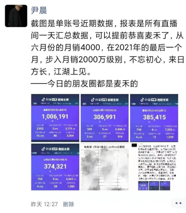 抖音直播怎么赚钱：从月销4000元到月销2000万，这个团队到底做对了什么？