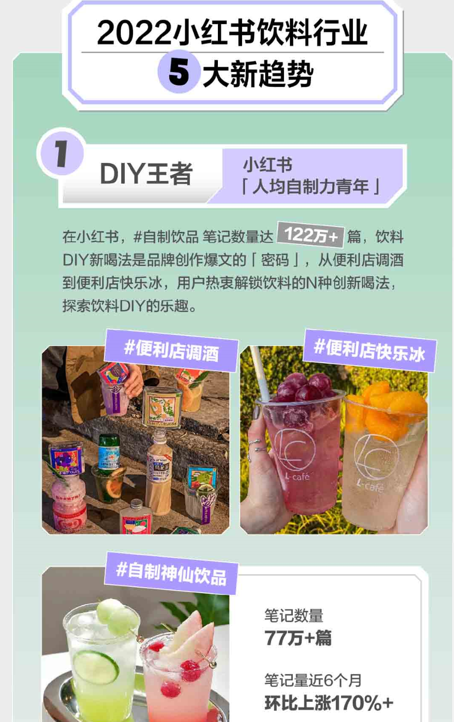 小红书美食账号的突破思路（揭秘小红书单篇涨粉2w运营策略）