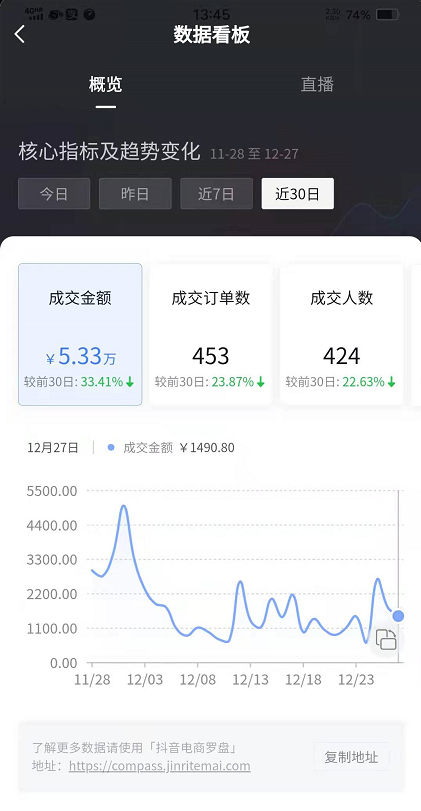 抖音怎么赚钱：详解如何操作抖音短视频蓝海带货（0基础小白也可实操并且可盈利）