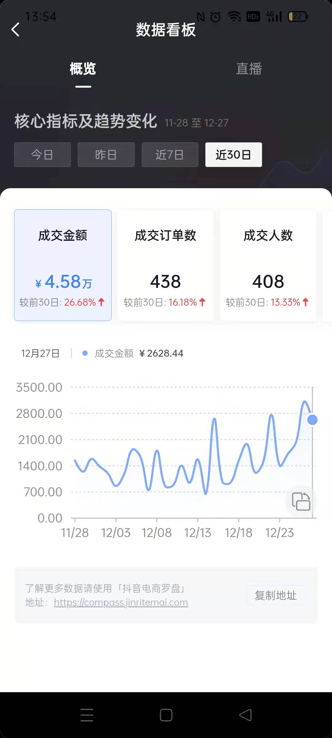 抖音怎么赚钱：详解如何操作抖音短视频蓝海带货（0基础小白也可实操并且可盈利）