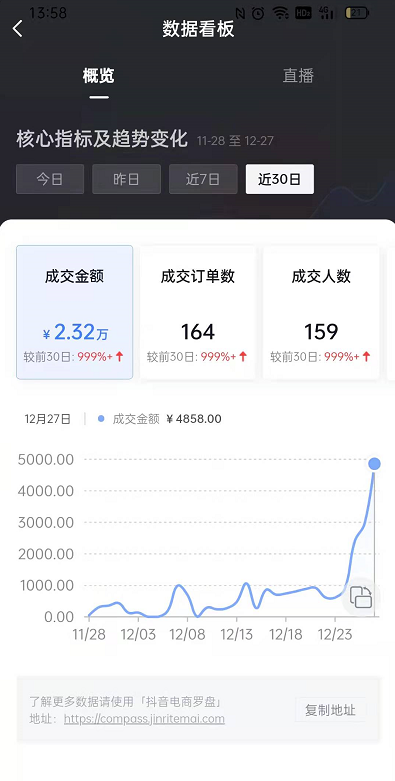 抖音怎么赚钱：详解如何操作抖音短视频蓝海带货（0基础小白也可实操并且可盈利）