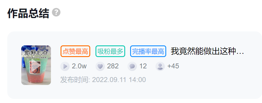 小红书美食账号的突破思路（揭秘小红书单篇涨粉2w运营策略）
