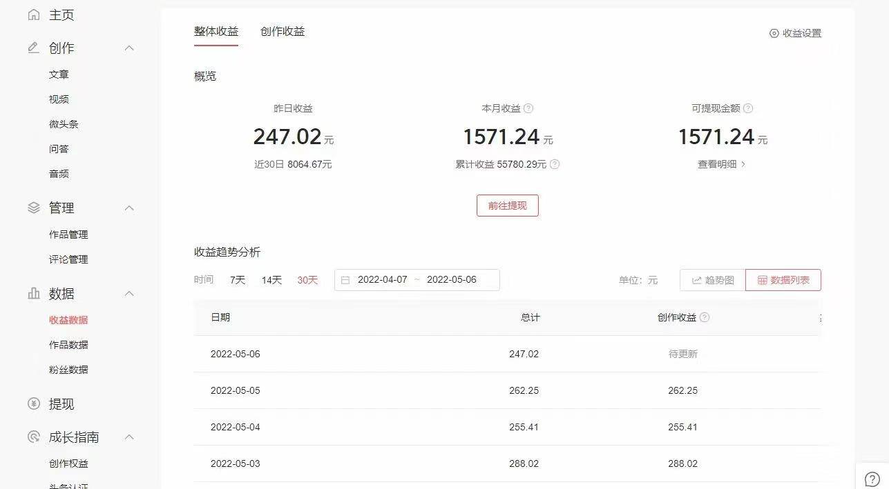 手机兼职挣钱项目app有哪些（今日收益247）