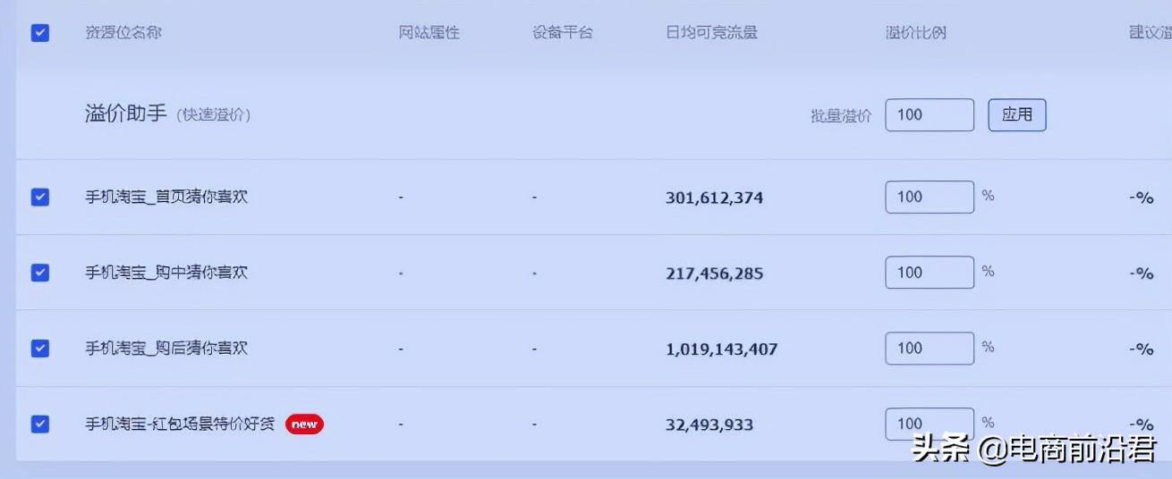 淘金币怎么赚收益更高（5个要点分析）