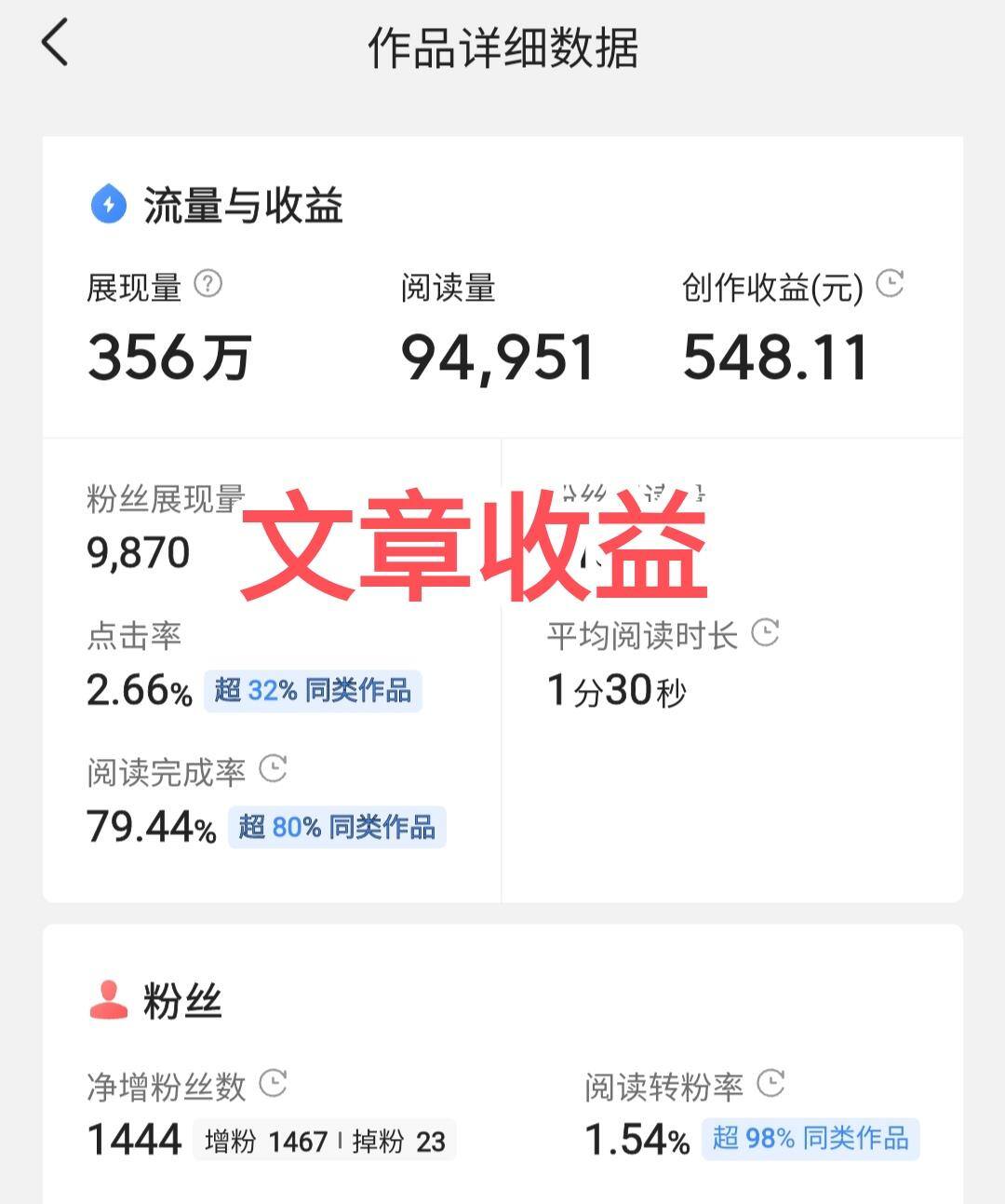 普通人头条号怎么赚钱（比刷金币收入高几百倍）